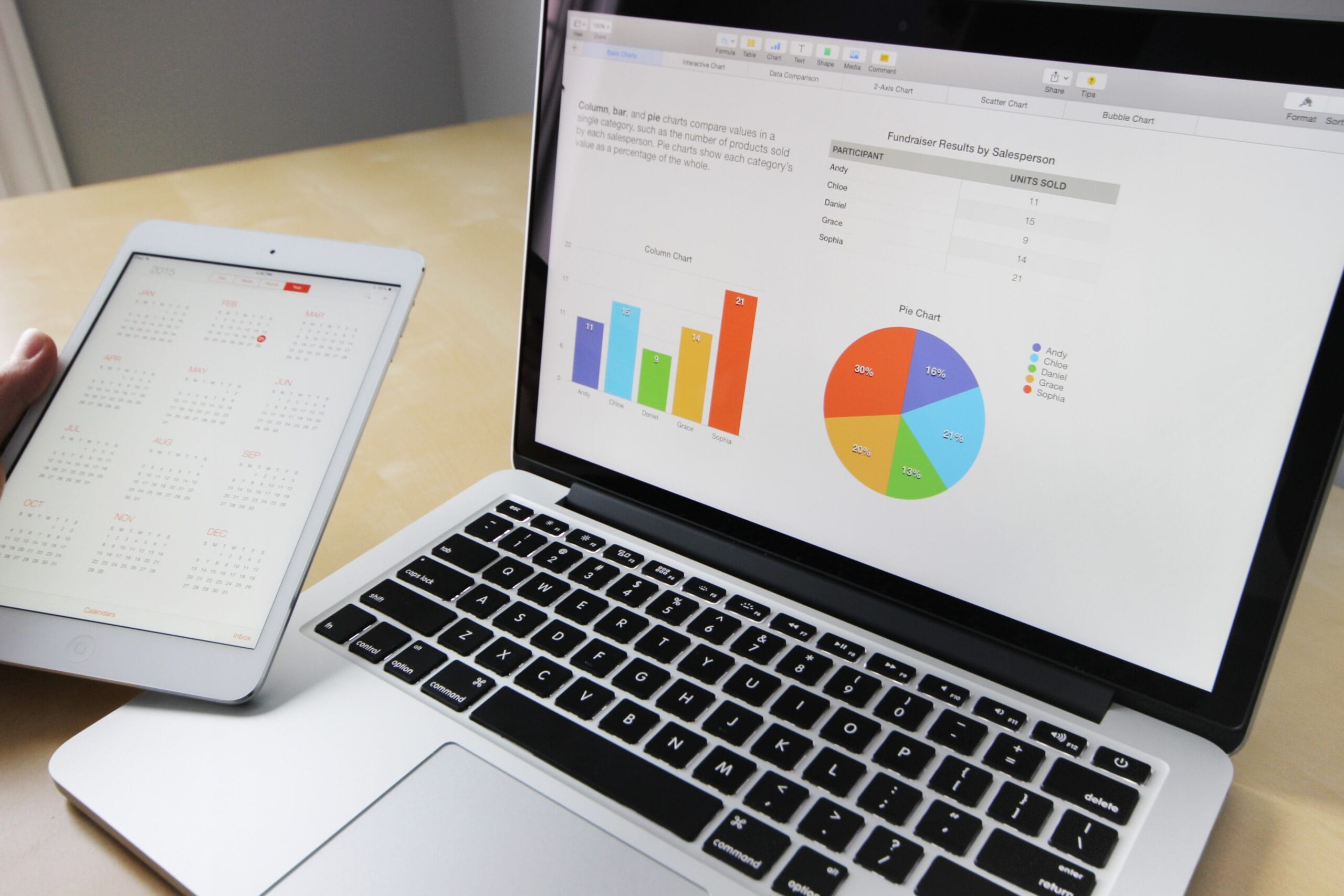 Digital Marketing Trends in 2025