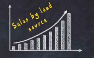 sales by lead source graph