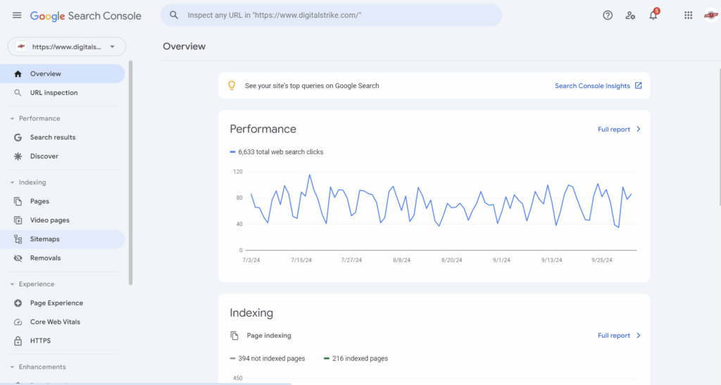 Screenshot of Google Search Console dashboard.