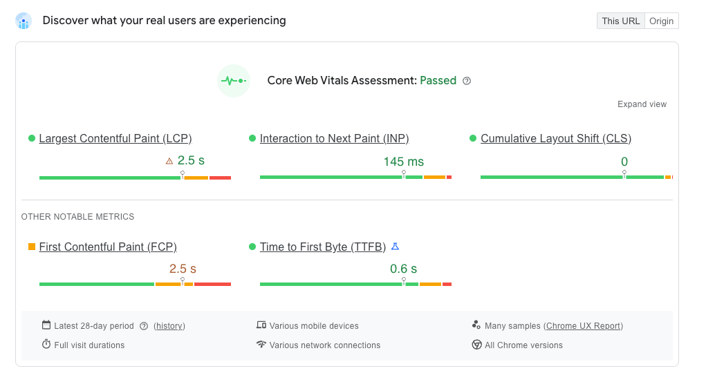PageSpeed Insights showcases real-world user data for a web page